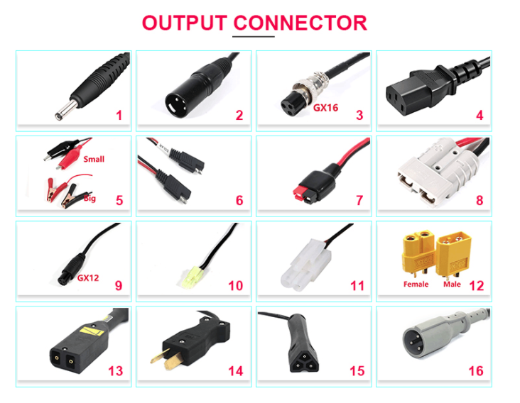 Output connector